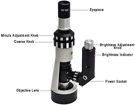 Guadang Fény Polarizációs Mikroszkóp Kézi Diagnost Berendezések Hordozható Metallográfiai Mikroszkóp Mágneses Alap Polarizátor
