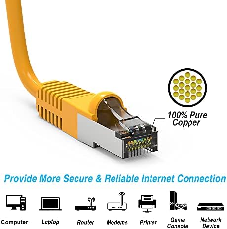 0.5 ft (0.2 M) Cat6 Árnyékolt (SSTP) Ethernet Hálózati Elindult Kábel 0.5 Méter (0.2 M) Gigabit LAN Hálózati Kábel RJ45 nagysebességű